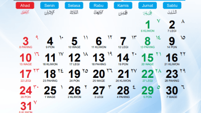 Kalender Jawa Jumat Wage 15 Agustus 2025
